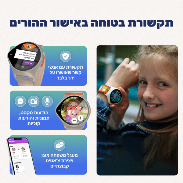 NICKWATCH: השעון החכם מס 1# לילדים